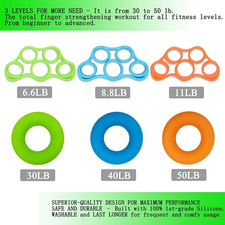 Hand Grip Strengthener